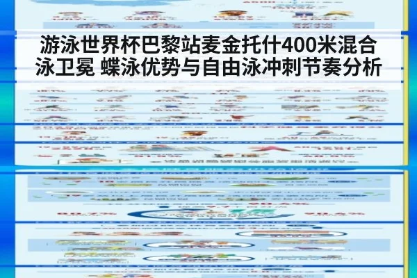 游泳世界杯巴黎站麦金托什400米混合泳卫冕 蝶泳优势与自由泳冲刺节奏分析